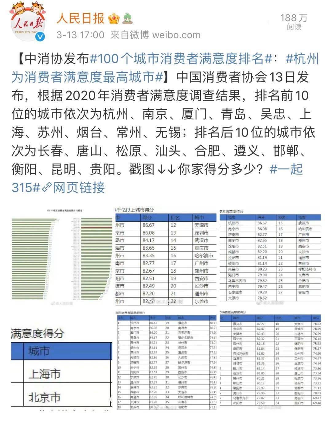 全国卷排名_高考全国卷答题卡图片