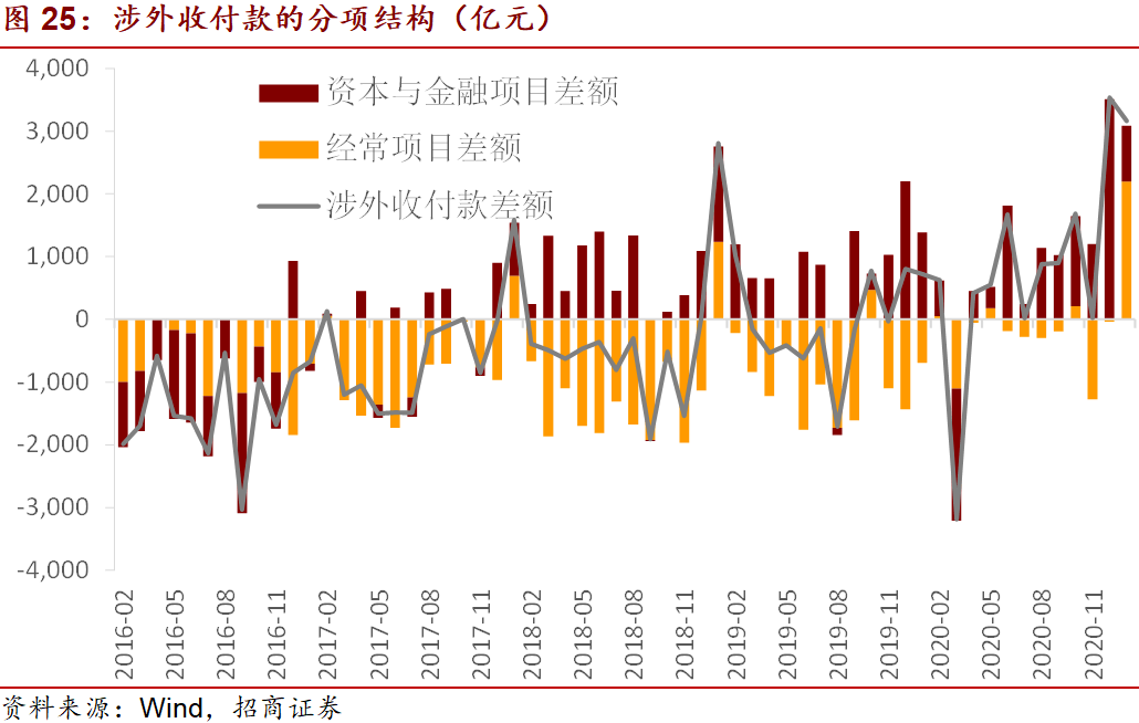 那篇文章说美国有四亿人口_文章