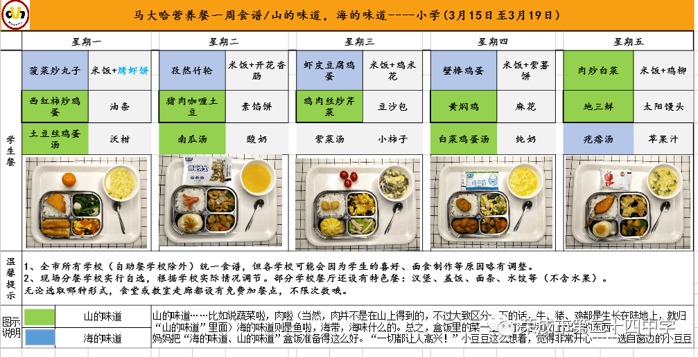 【营养午餐】荣成市第二十四中学学区一周菜谱