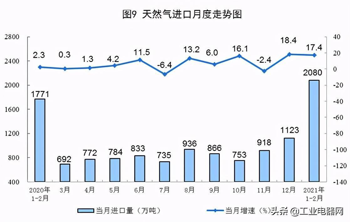 2021年1至2月湖州gdp_2021年1 2月部分省市财政收入,浙江升至第二 安徽超河北