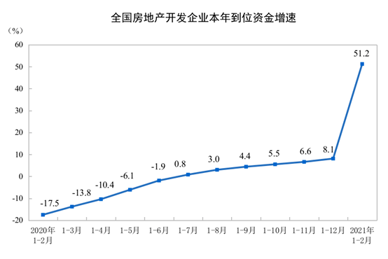 前郭县gdp2021_如皋排名第16位 2021年GDP百强县排行榜出炉(3)