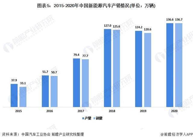 经济学家 控制人口_控制情绪图片