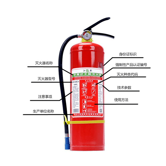 灭火器组成图片