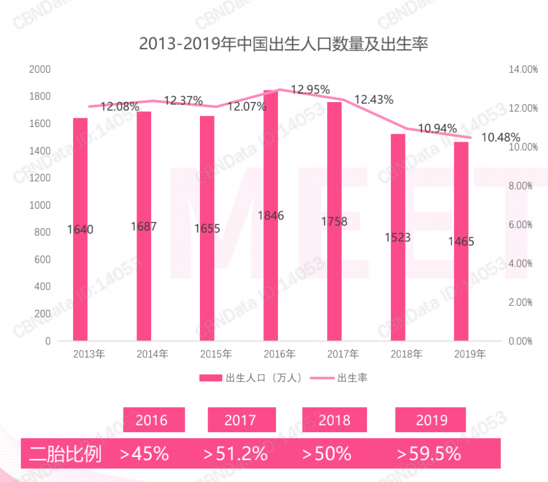 天门跟京山gdp谁更高_湖北最强市辖区,GDP超千亿,比鄂州还强,相当于2个天门(2)