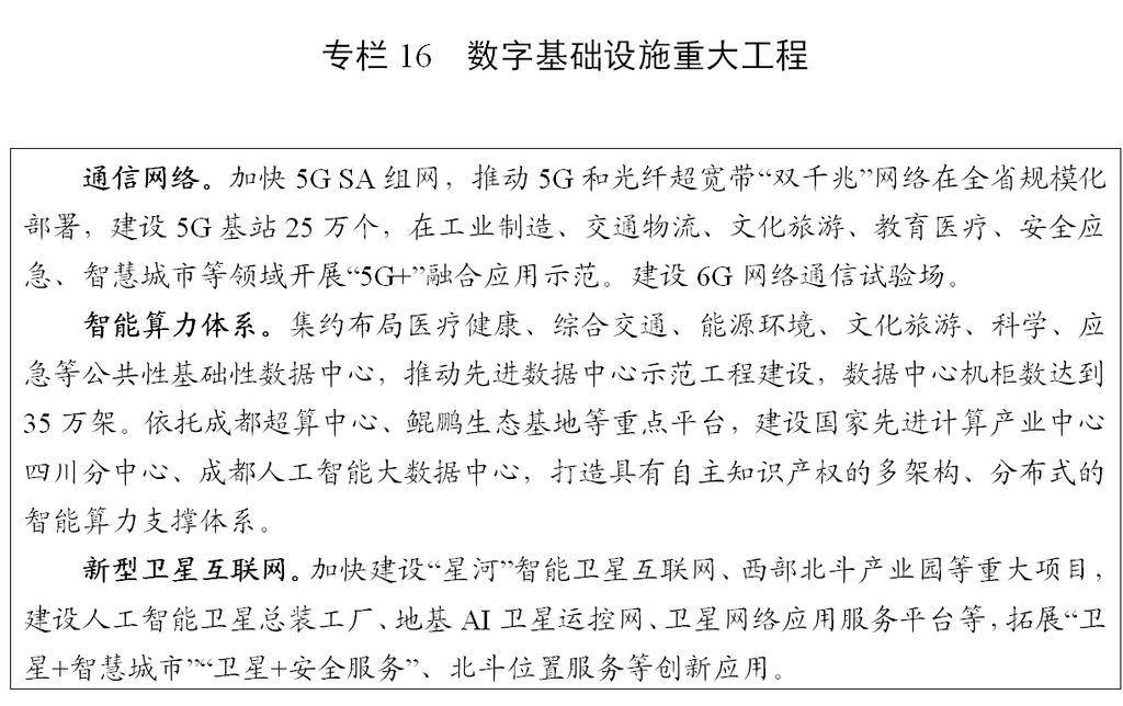 十四五规划纲要全文原文 6855da4eba2c4eff9cf3282346571a82.png