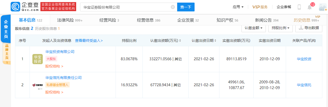 华宝证券打算上市,并接受了CICC的咨询
