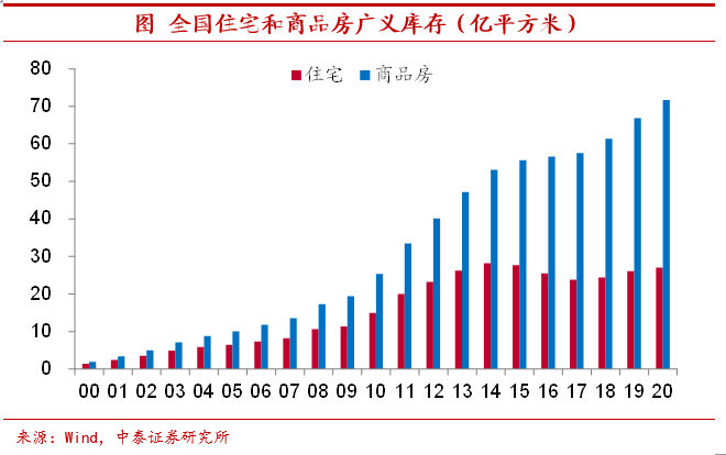 2020唐山GDP高还是潍坊高_山东青岛与河北唐山的2020上半年GDP出炉,两者排名怎样