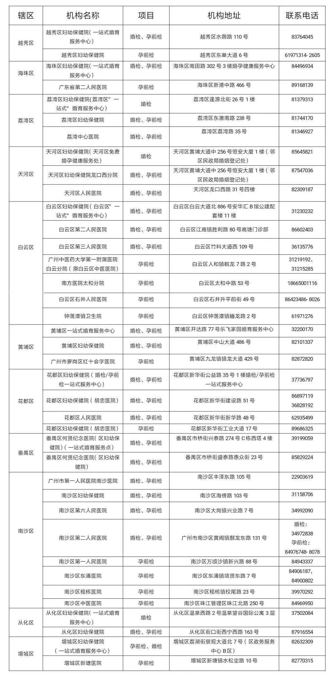 唐氏人口_例如克兰费尔特综合征(2)