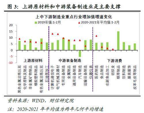 2021gdp总值_2020年我国gdp总值(2)