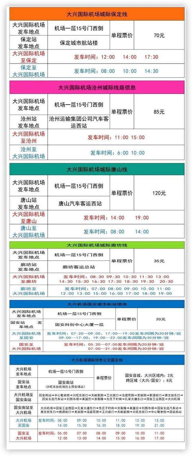 雄安2021年gdp_46家央企 金融机构表态支持 雄安GDP或达1.5万亿