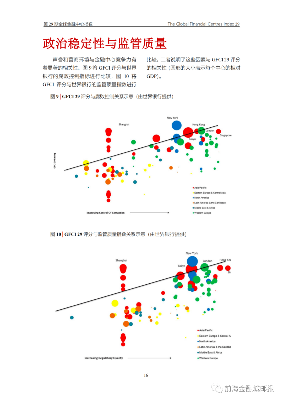 2021全球经济总量排行_中国全球经济总量排名