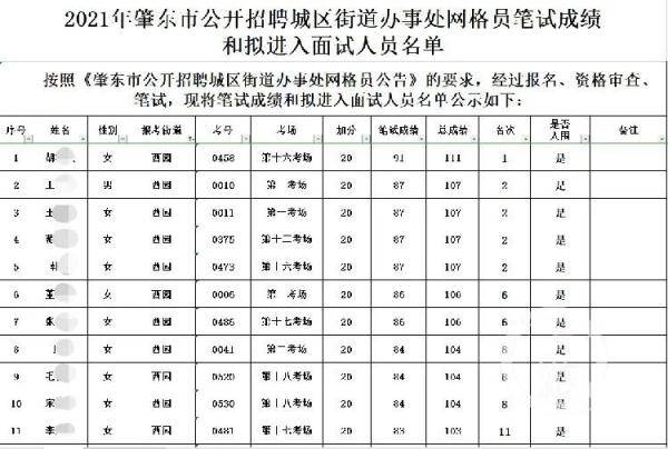 肇东市人口多少_黑龙江省最有钱的一个县