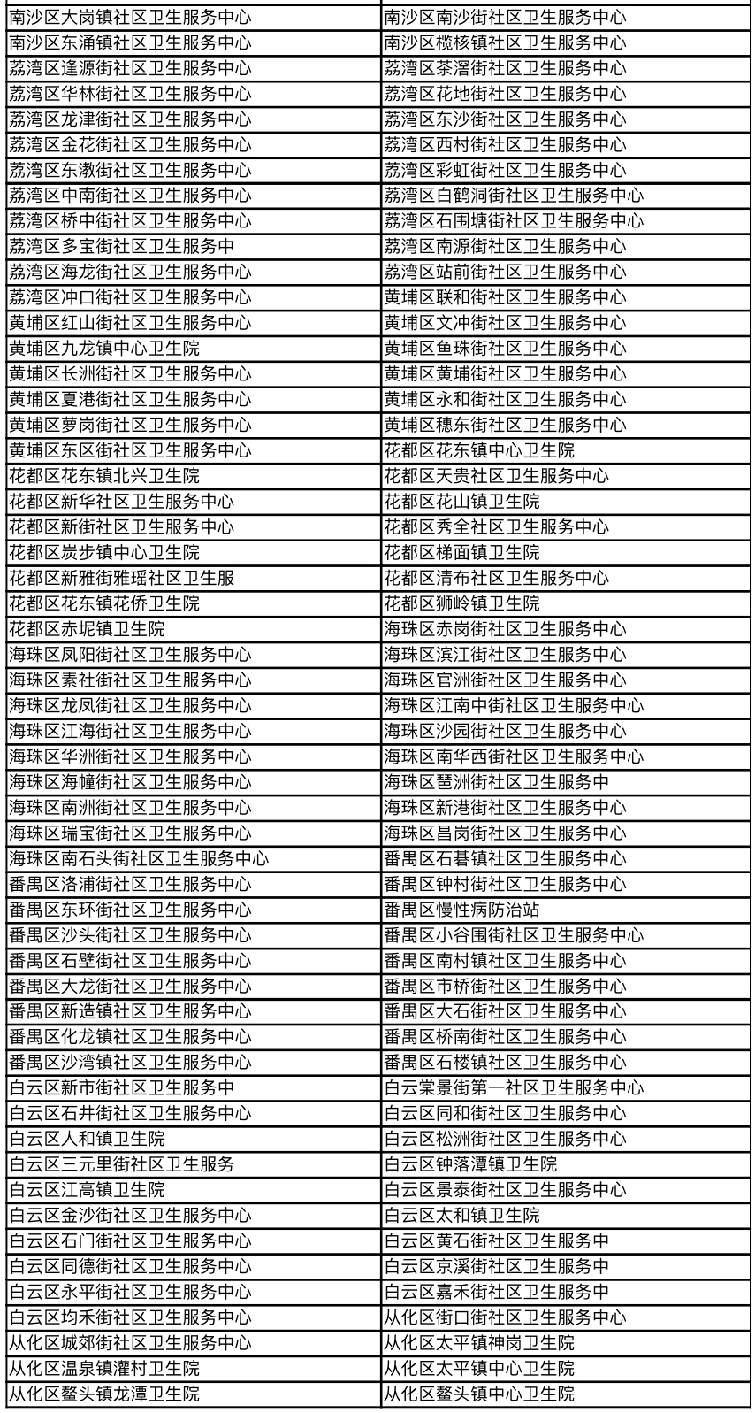 揭阳市银行流水 来自搜狐网