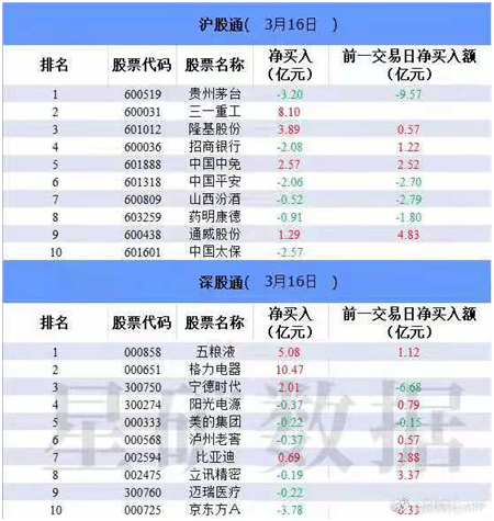 国债累计余额与gdp_人大会议开幕 全面实施促经济一揽子计划(3)