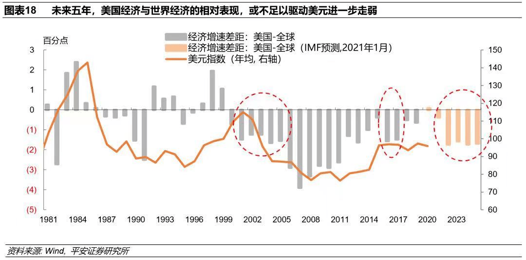 经济学家 控制人口_控制情绪图片(2)