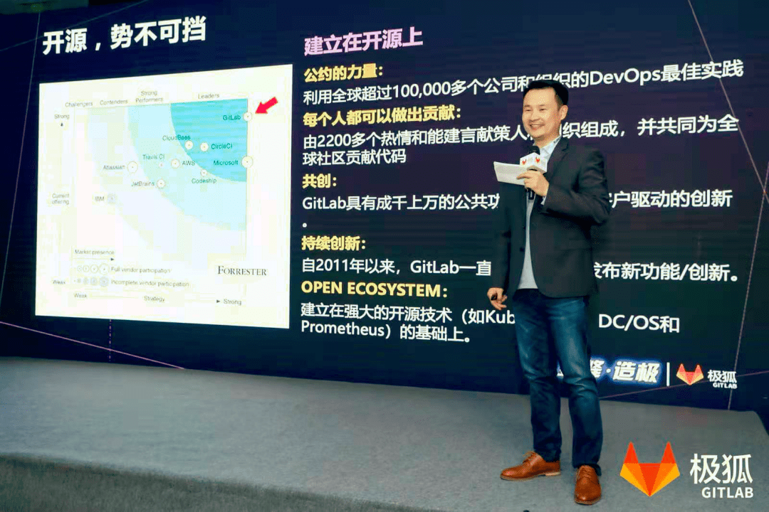 极狐是哪家公司的产品 648c2c7319894612b3a309058bb21926.png