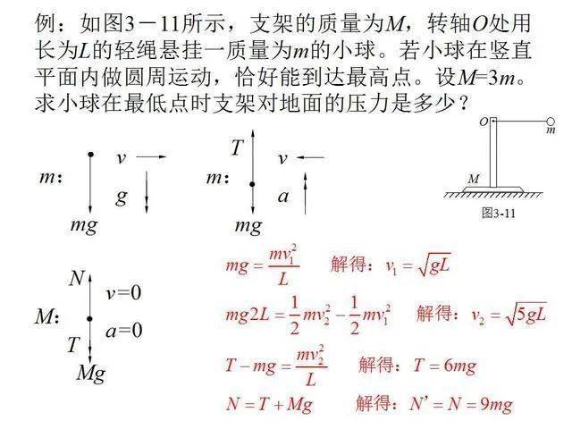 万有引力简谱_万有引力简谱数字(2)