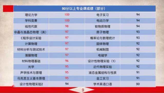 自律健康表 f8915f304897422fb0b01b7f7e154c88.jpeg