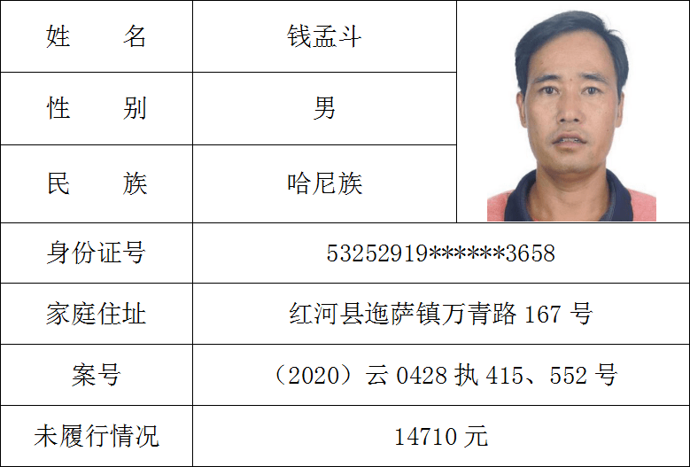 元江黑名单图片