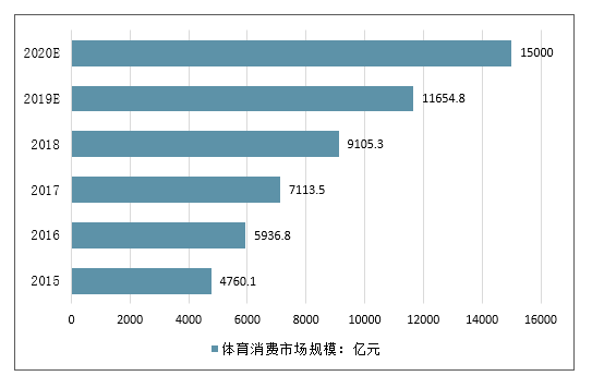 9b079a39029d4b96ba56ea7cdfdec4b0.png
