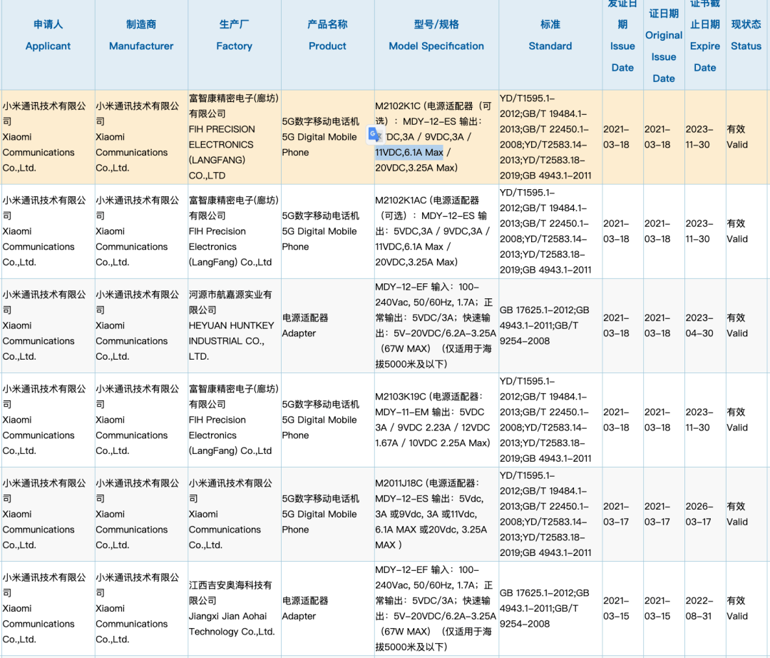 小米11 pro价目表 d287d466193f4ad2877af1db6cd291bd.png