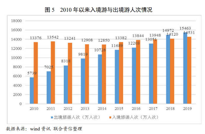 中国2020年发生人口失踪事情_2020年中国人口分布图(3)