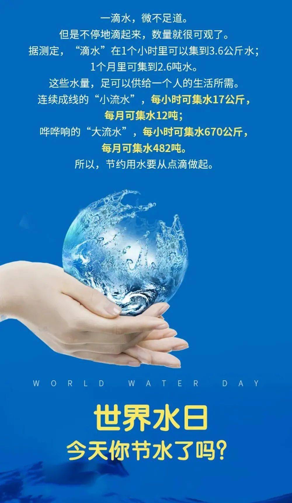 2021年世界水日中国水周宣传活动网络知识有奖答题邀您参与