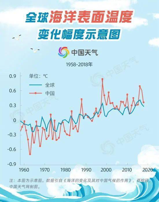 人口资源与环境_中国人口 资源与环境的介绍(3)