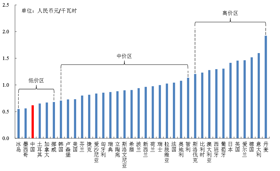 中国从秦朝开始的gdp_广东8个有 州 的城市,茂名就有两个,是你的家乡吗(2)