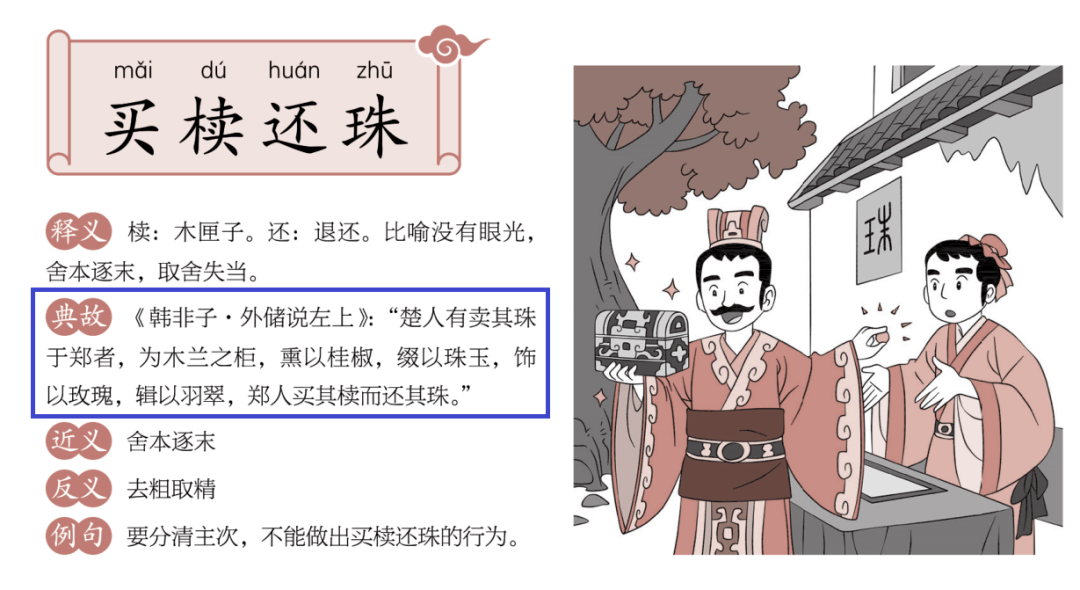 不法常什么成语_成语故事简笔画(2)