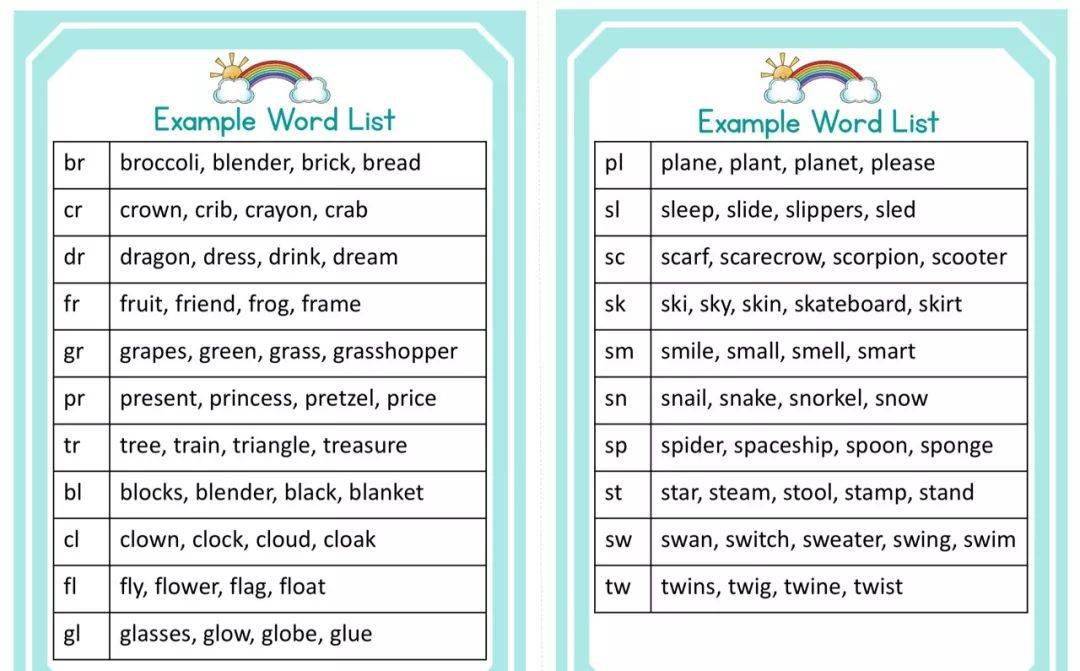 还有可以练习consonant blends(辅音字母组合)的游戏:再比如这套图片