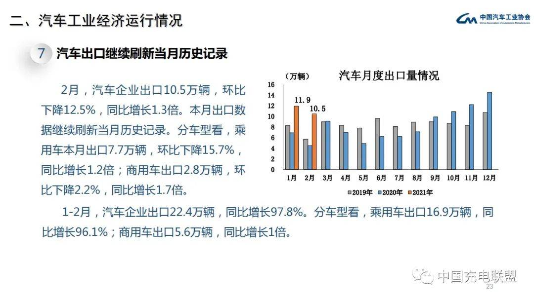 2021年2月青岛gdp_2021年1 2月中国软件行业经济运行报告(3)