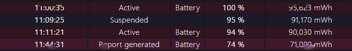 笔记本|移动端 155w 的3080！微星强袭 2 GE76 游戏本测评