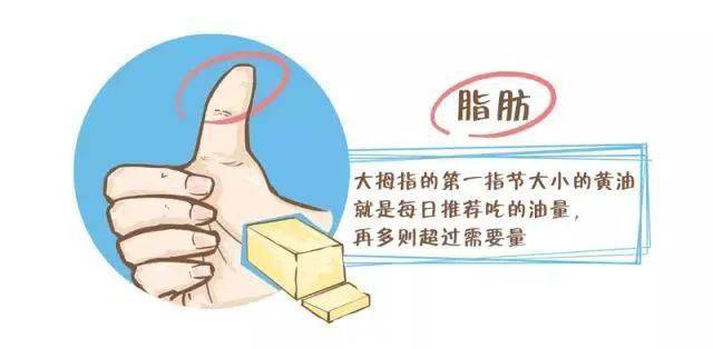 怎么样快速降糖 7e7a73d6477a480ab708d720557fe4de.jpeg