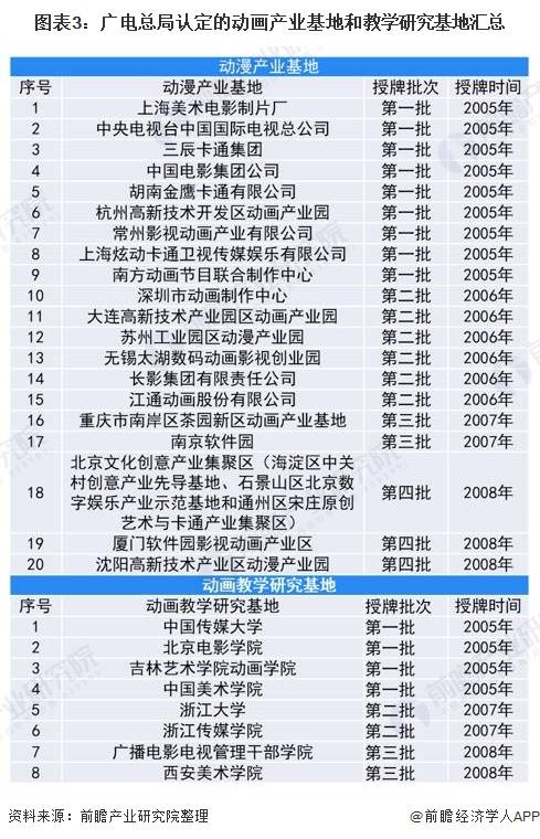 淮南2021年可比价gdp_淮南市2021年第一季度GDP分区县初步核算