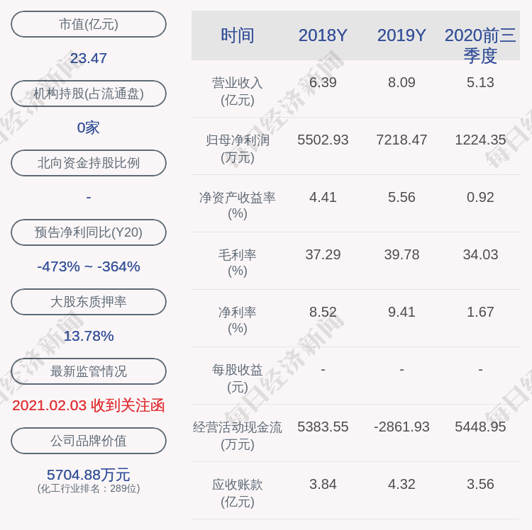 龙南gdp