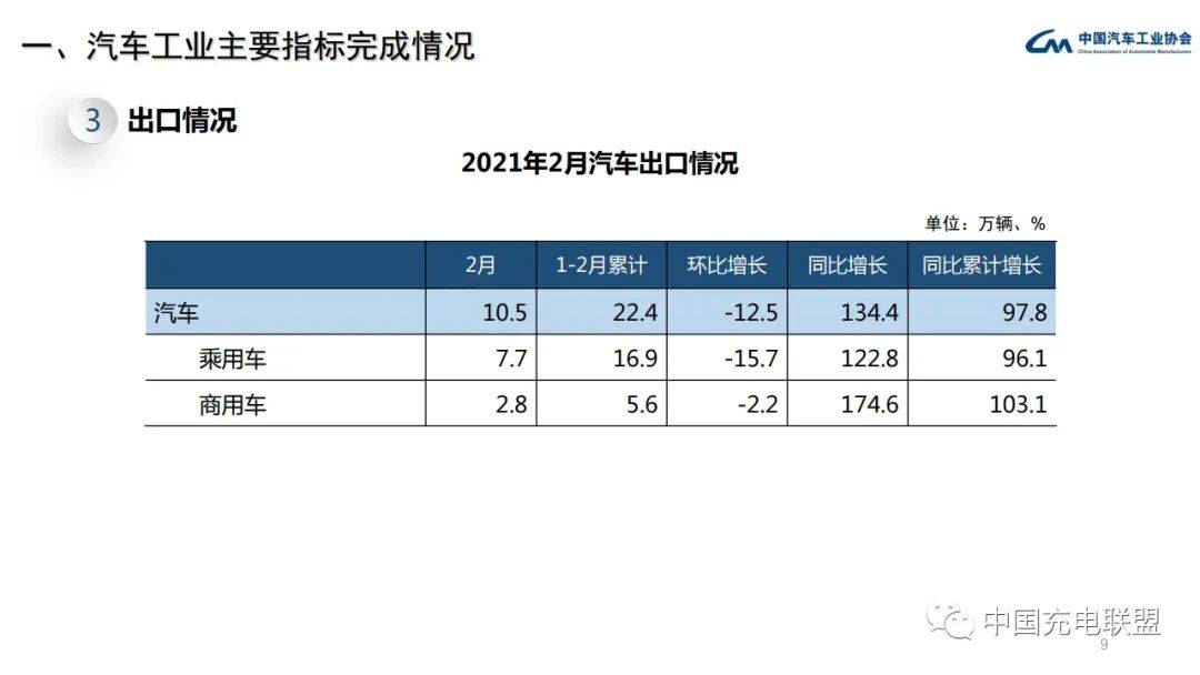 2021年2月青岛gdp_2021年1 2月中国软件行业经济运行报告(3)