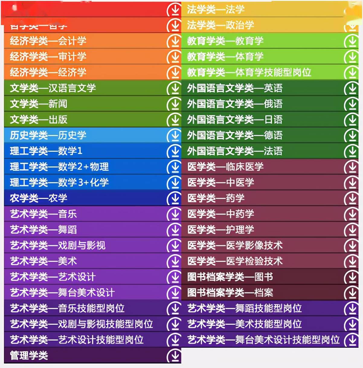 解放军文职招聘_中华人民共和国国防部(2)