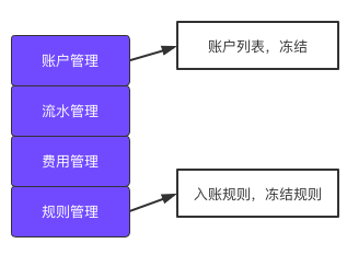 61ebb3b78c0a4f3ca95585dc628e23df.png