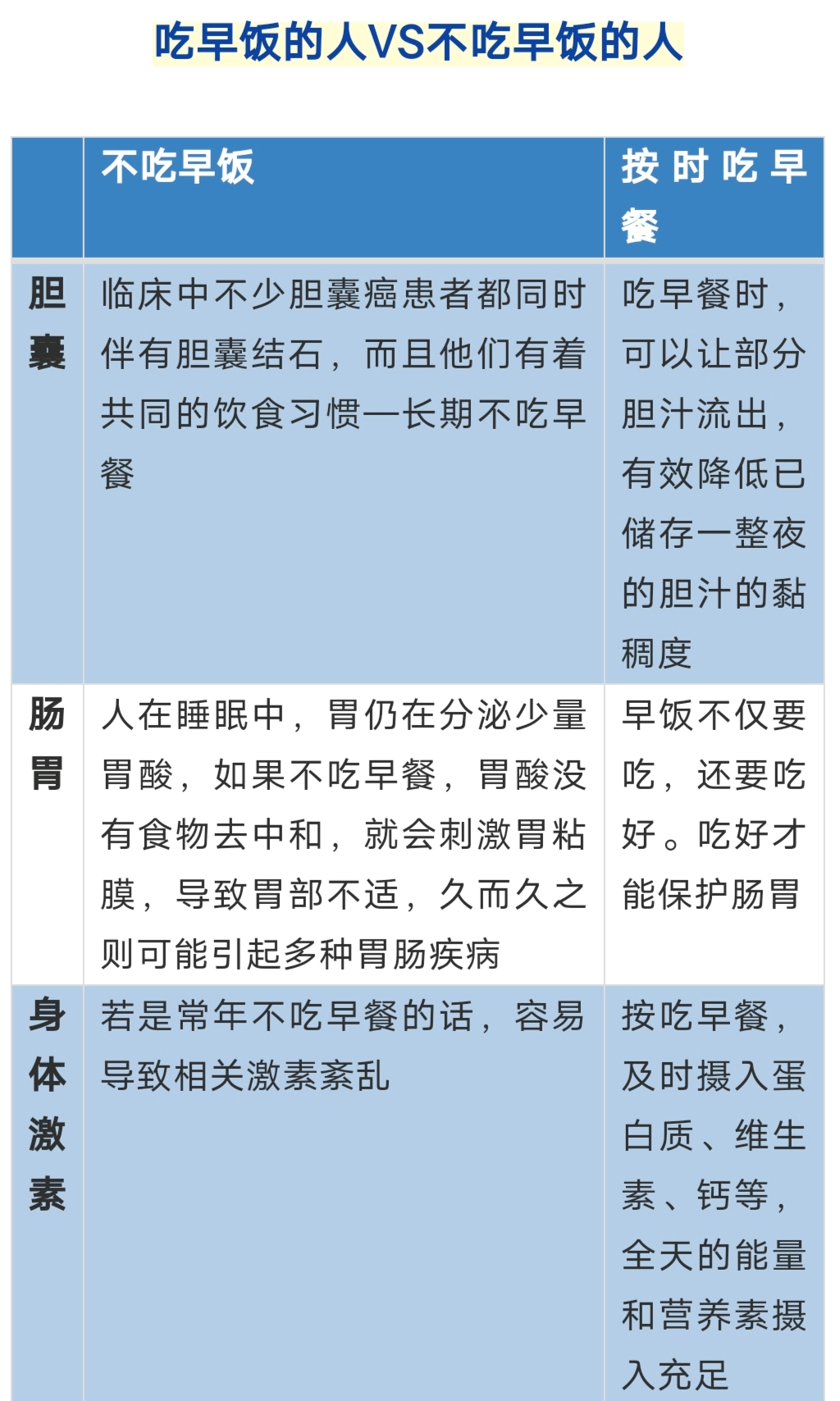 生活人口流动简单举例_简单生活图片