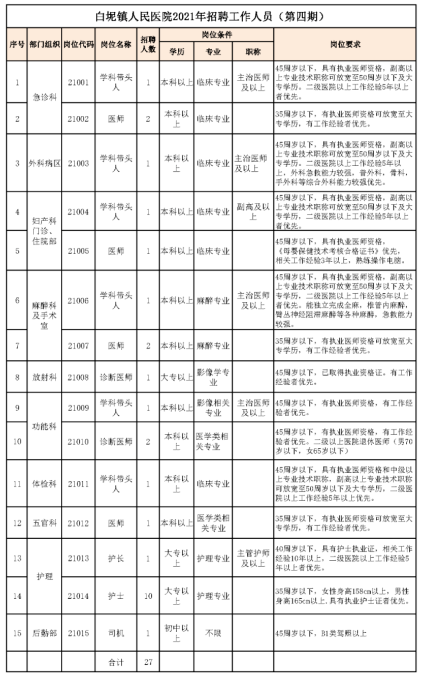 2021人口与计划生育_人口与计划生育手抄报