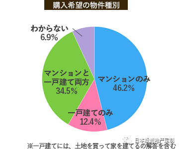 预测人口最多的是哪一年_2021年是哪一年(3)