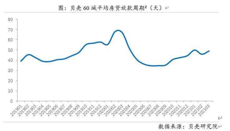 为什么赣州市人口多gdp少(3)