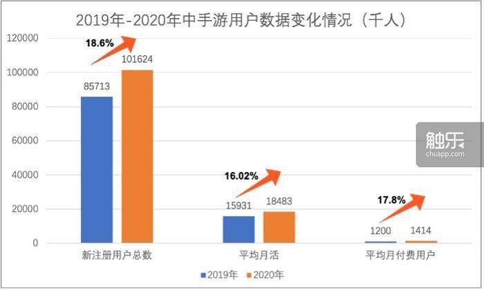 南昌经开区gdp2020多少亿_2020年南昌GDP公布 5745.51亿 江西超辽宁(2)