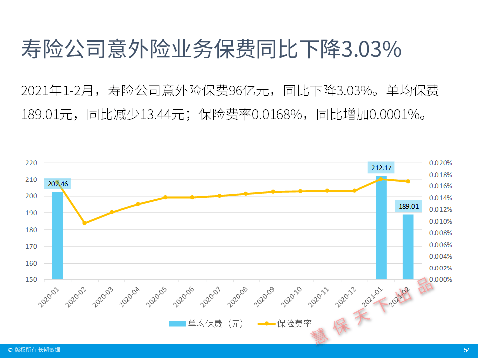 以2021年为基期求2021年实际GDP_基年为2016年,已知17年名义gdp和实际GDP,求5年后的名义gdp和名义(3)