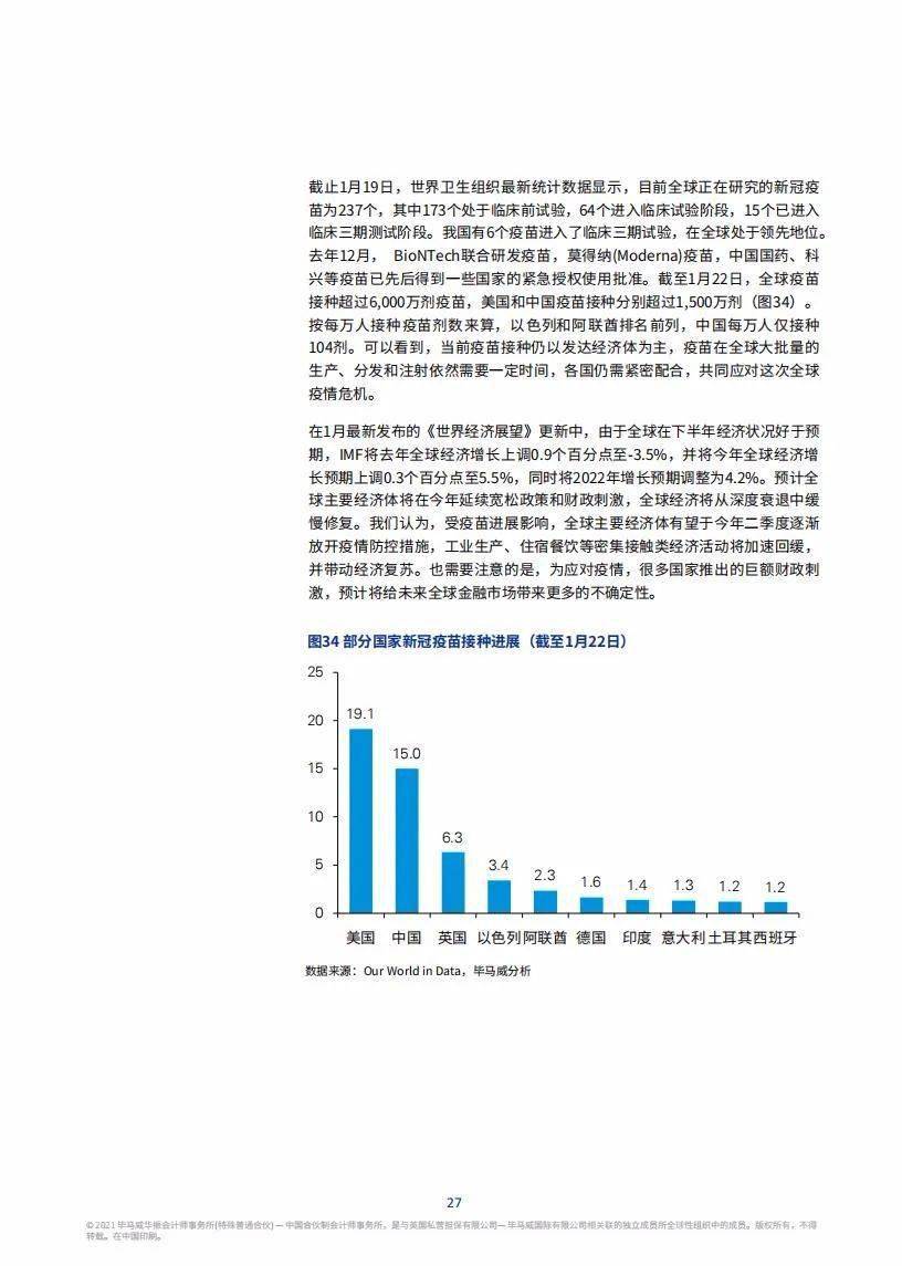 2021中国经济总量_2020世界经济总量图片(2)