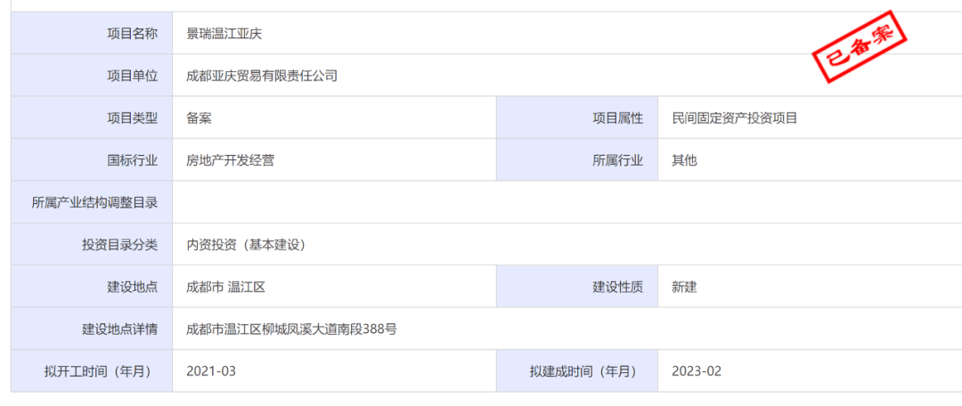 景瑞地产排名_景瑞地产宋晓晨