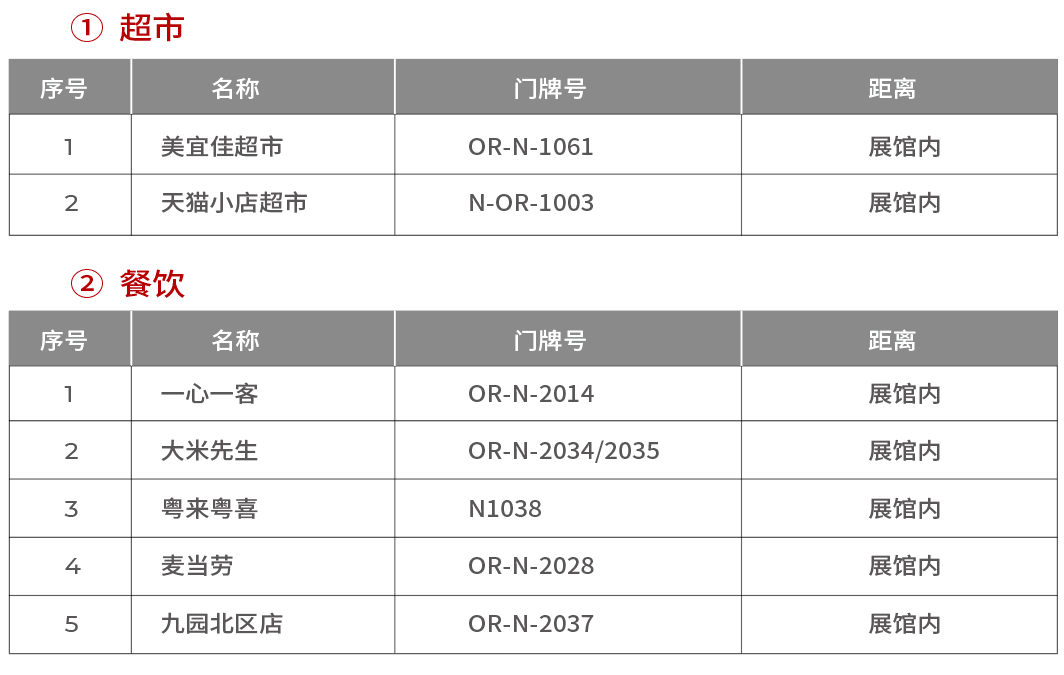 查人口信息_注意 青岛律师查询本市常住人口信息 今起手机 刷脸 即可办