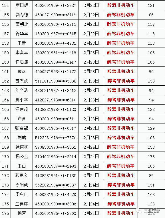 2021年二月进人口吉日_2021年全年黄道吉日