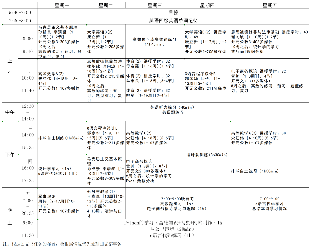 外来人口观察期14天怎么算_薛之谦天外来物图片(2)